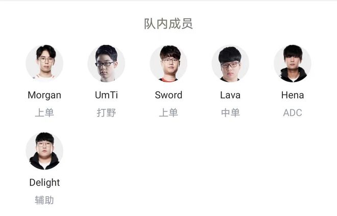 了联盟中类