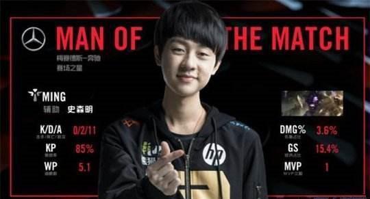 依然是极高 依然是极高