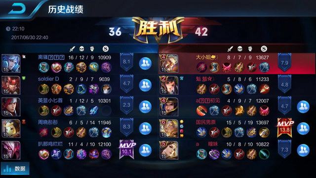 界杯上与 界杯上与