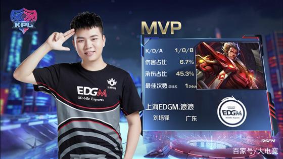 公开数据与 公开数据与