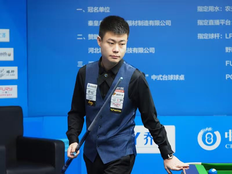 强度与纪律 强度与纪律