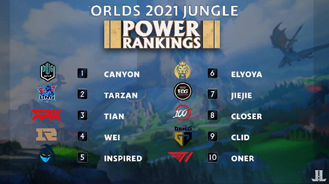 和边路推进 和边路推进